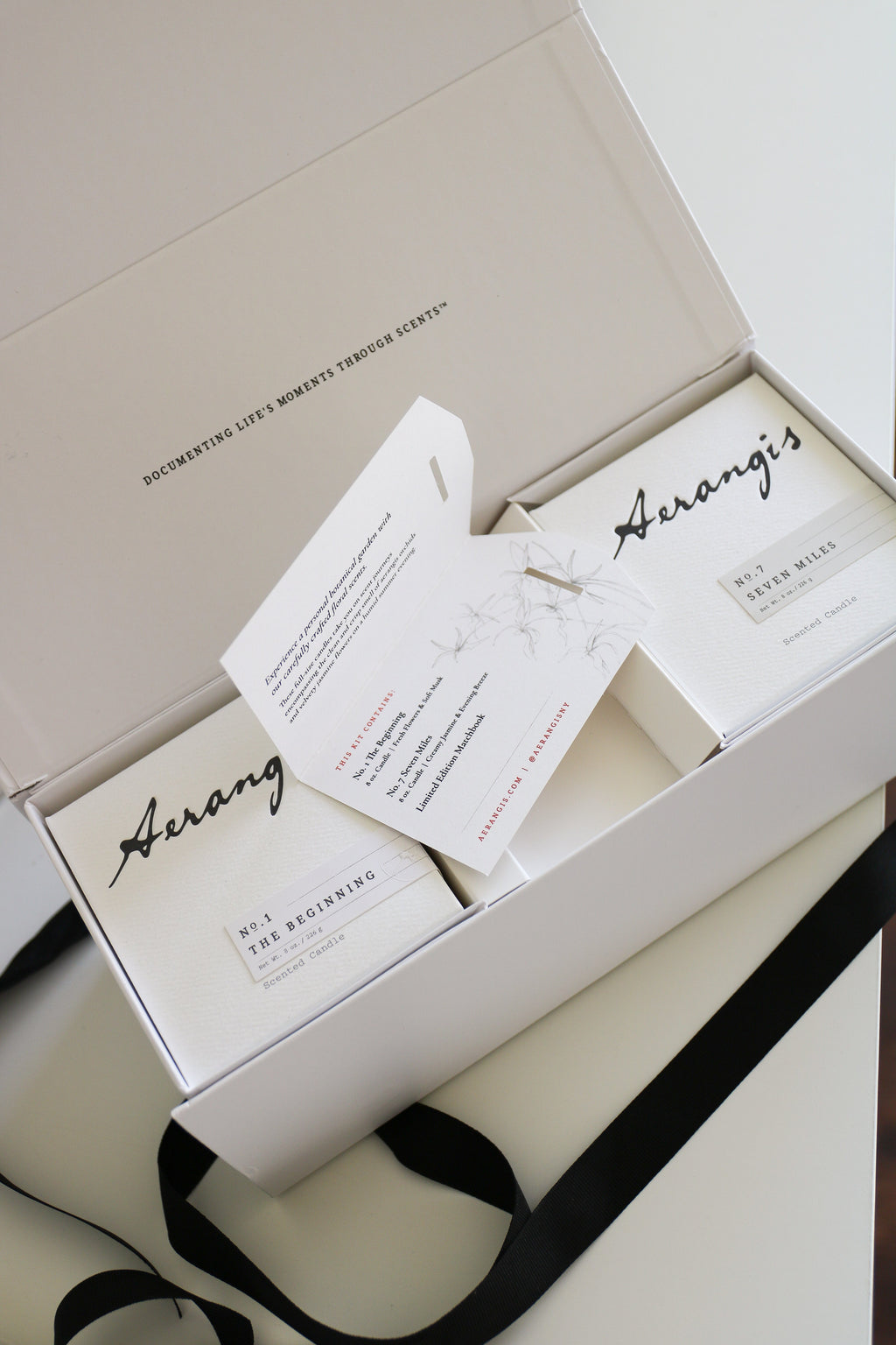 Botanical Journey Gavesett – Naturlig Velvære for Hjemmet-2